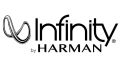 Infinity