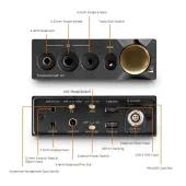 Shanling ONIX Mystic XP1 Black