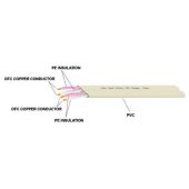 Atlas Element Bi-wire