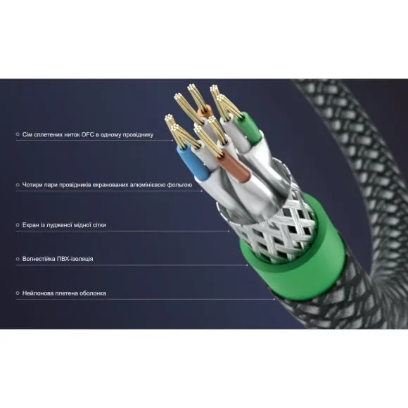 Matrix Audio CAT6A Network Patch Cord 4m