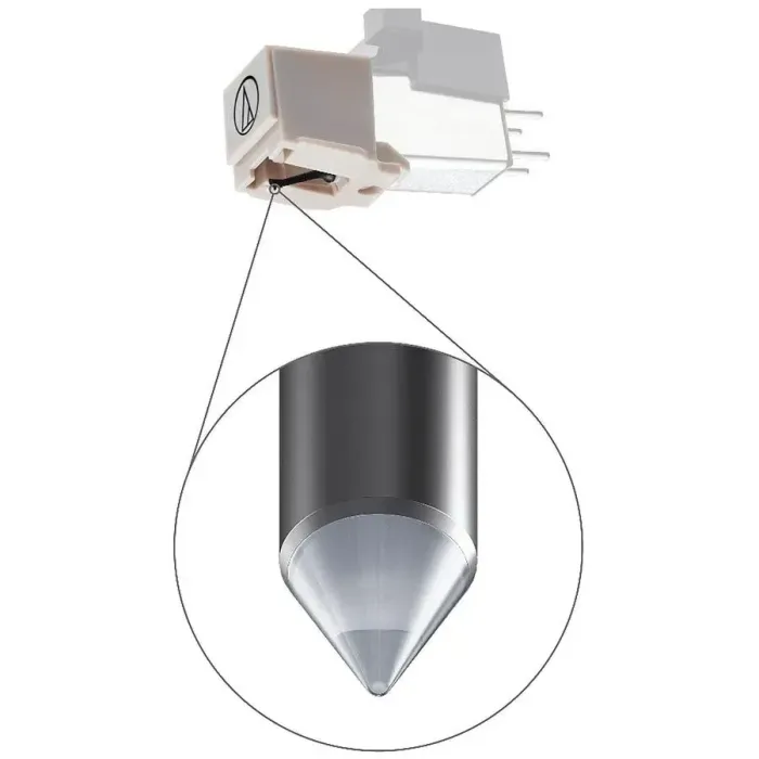 Lenco LS-410WA