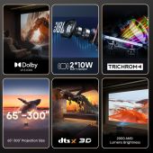 Hisense C2 (20015329)