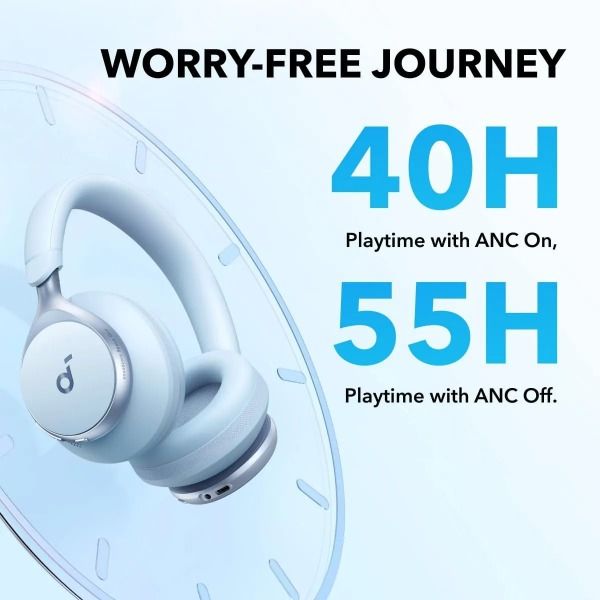 Anker SoundCore Space One Sky Blue (A3035G31)