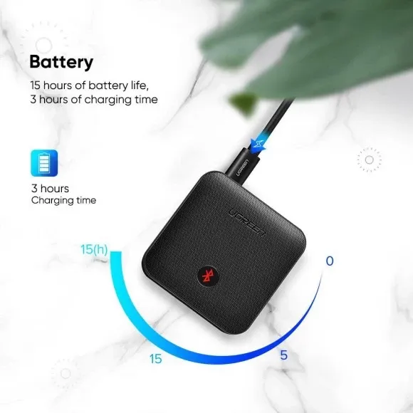 Bluetooth адаптер UGREEN CM144 (70158)