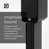 Стійка Q Acoustics Q CONCEPT 20 STAND GLOSS BLACK (QA2120)