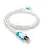 Ethernet кабель CHORD C-stream 1.5m
