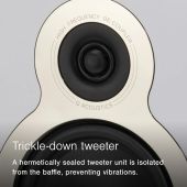 Q Acoustics 3020c Satin White