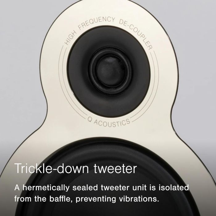 Q Acoustics 3020c Satin White