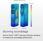 Q Acoustics 3050c Satin White (QA3354)