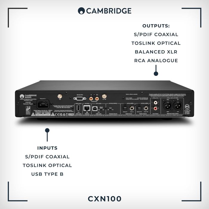 Cambridge Audio CXN100 Luna Grey