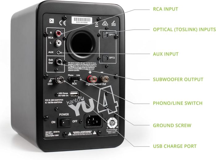 Kanto YU4 Matte Black (YU4MB-FG)