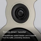 Q Acoustics 3050c Satin White (QA3354)