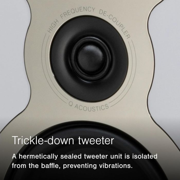 Q Acoustics 3050c Satin Black (QA3352)
