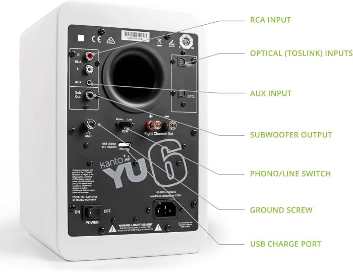 Kanto YU6 Matte White (YU6MW-FG)