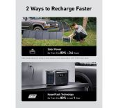 Anker 757 PowerHouse 1229Wh 1500W