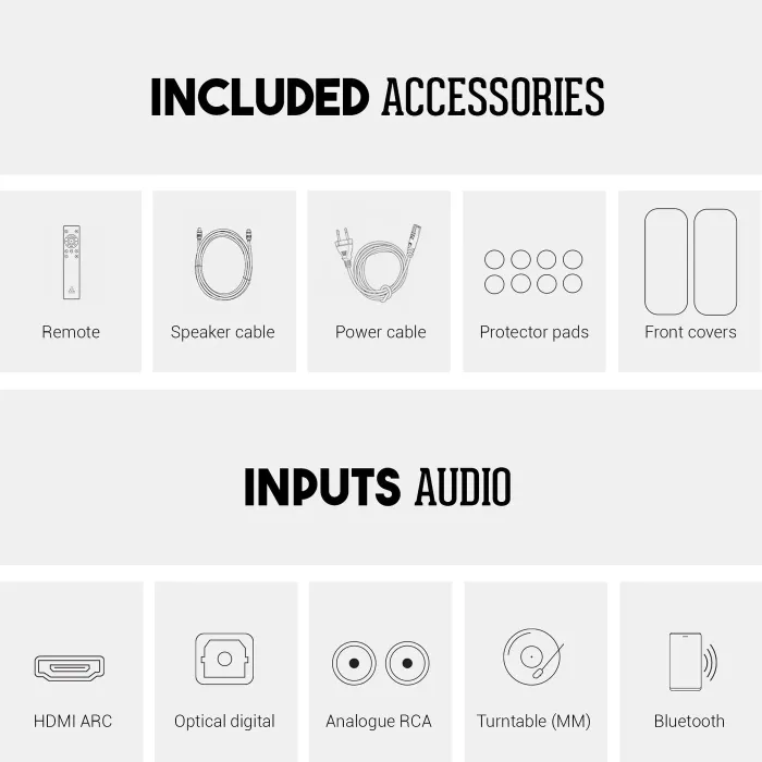 Argon Audio FENRIS Active 55 Black