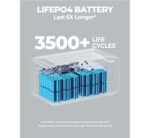 BLUETTI AC300 + battery module B300