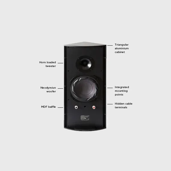 Cornered Audio C6 TRM Black