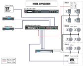 DBX ZonePro 1260M (DBX1260MV-EU)
