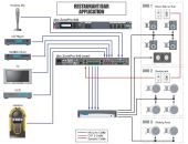 DBX ZonePro 1260M (DBX1260MV-EU)