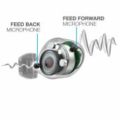 Jlab JBuds ANC True Wireless Earbuds Black (IEUEBJBANCRBLK82)