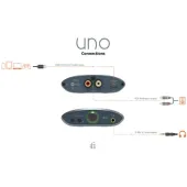 ЦАП з підсилювачем iFi UNO DAC/Amp mini Black