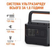 Jackery Explorer 1000 PRO