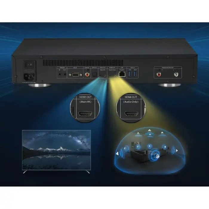 Dorpo UHP-3003SE