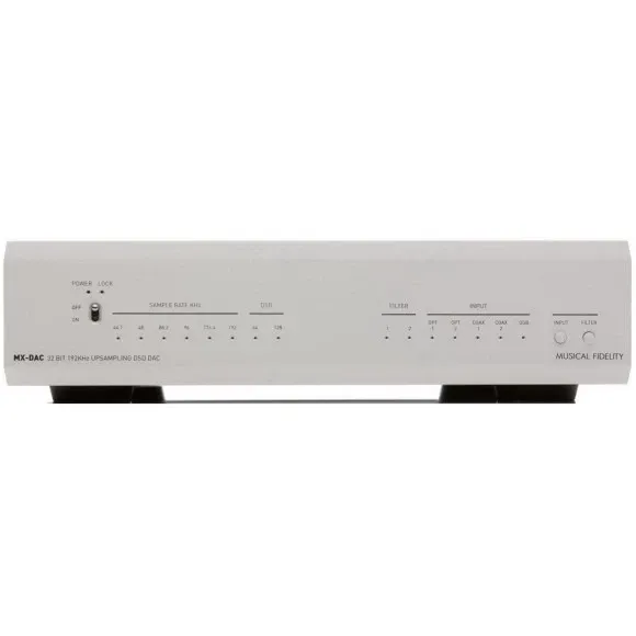 Musical Fidelity MX-DAC Silver