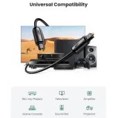 Кабель оптичний UGREEN AV122 Toslink-Toslink Optical Audio Cable, 1.5 m 70891