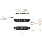 iFi Zen Air Dac Black