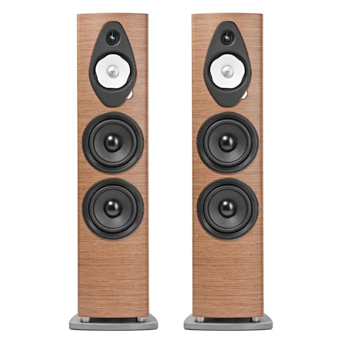 Sonus Faber Sonetto VIII G2 Walnut